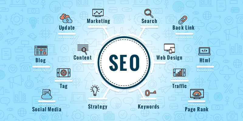 The Best SEO Courses To Take That’ll Increase Your Website Traffic
